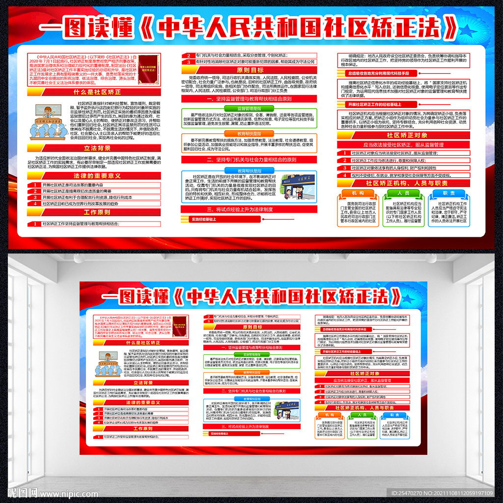 社区矫正法