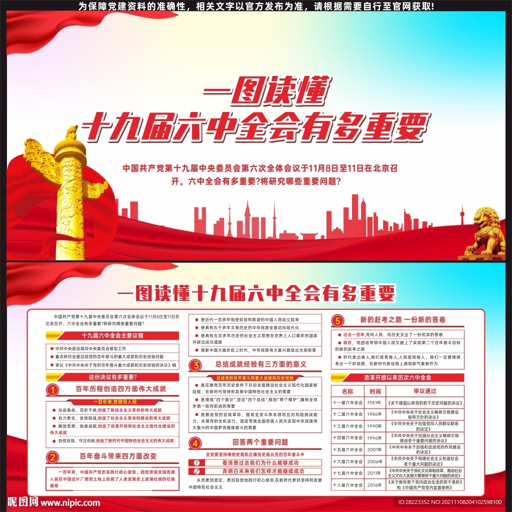 十九届六中全会