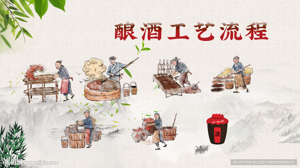酿酒工艺流程