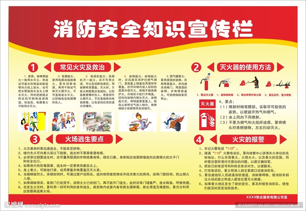 安全知识宣传栏