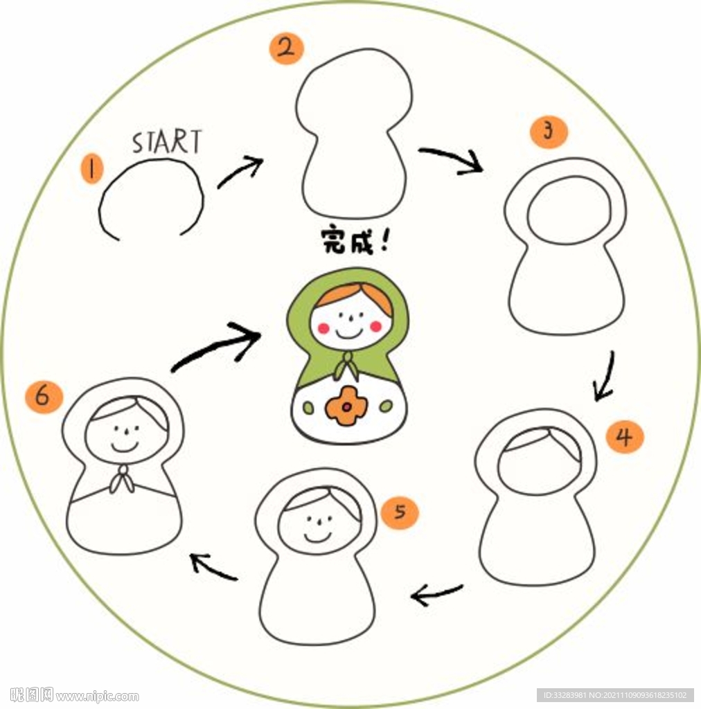 漫画人物家族