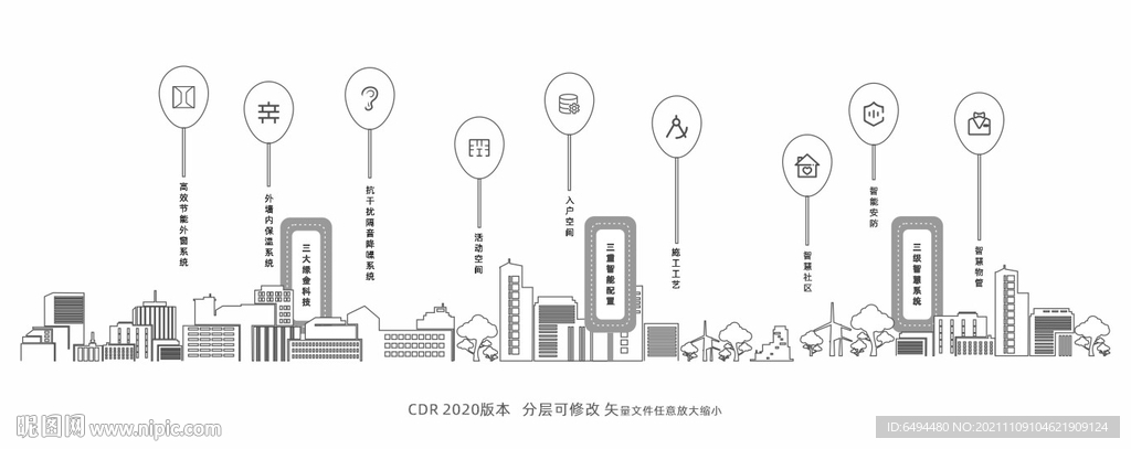 智慧社区系统线稿手绘稿智慧社区
