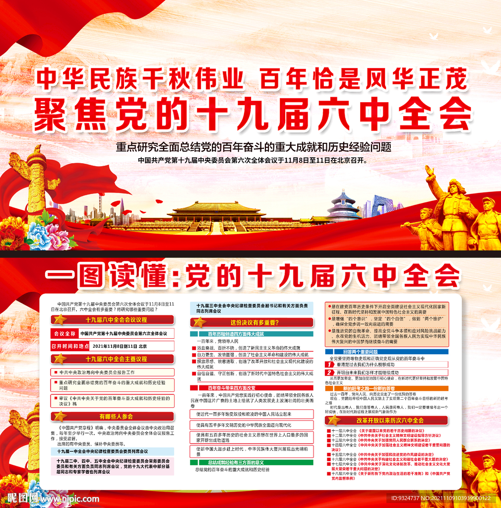 十九届六中全会