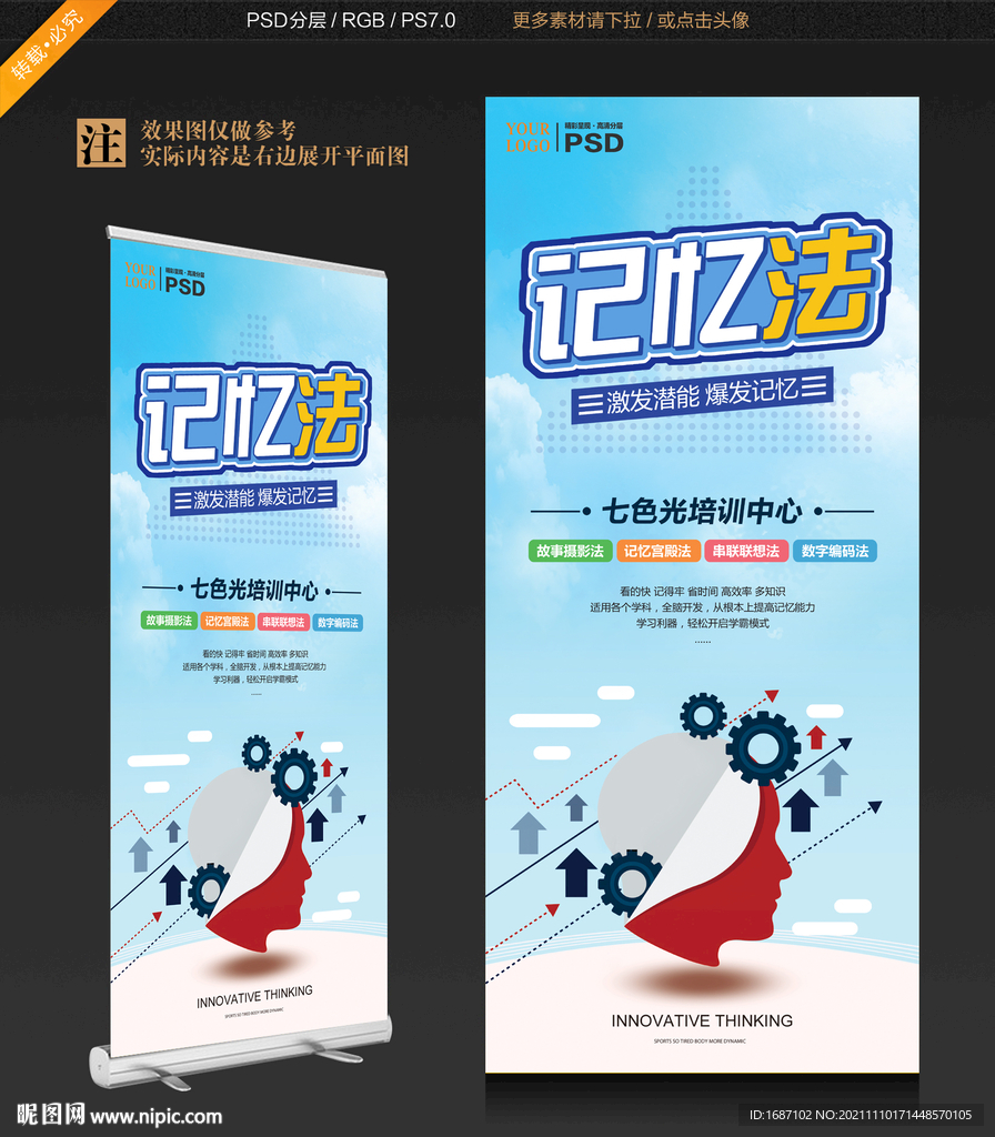 记忆法