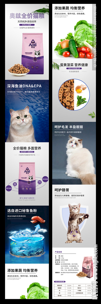 猫粮详情页