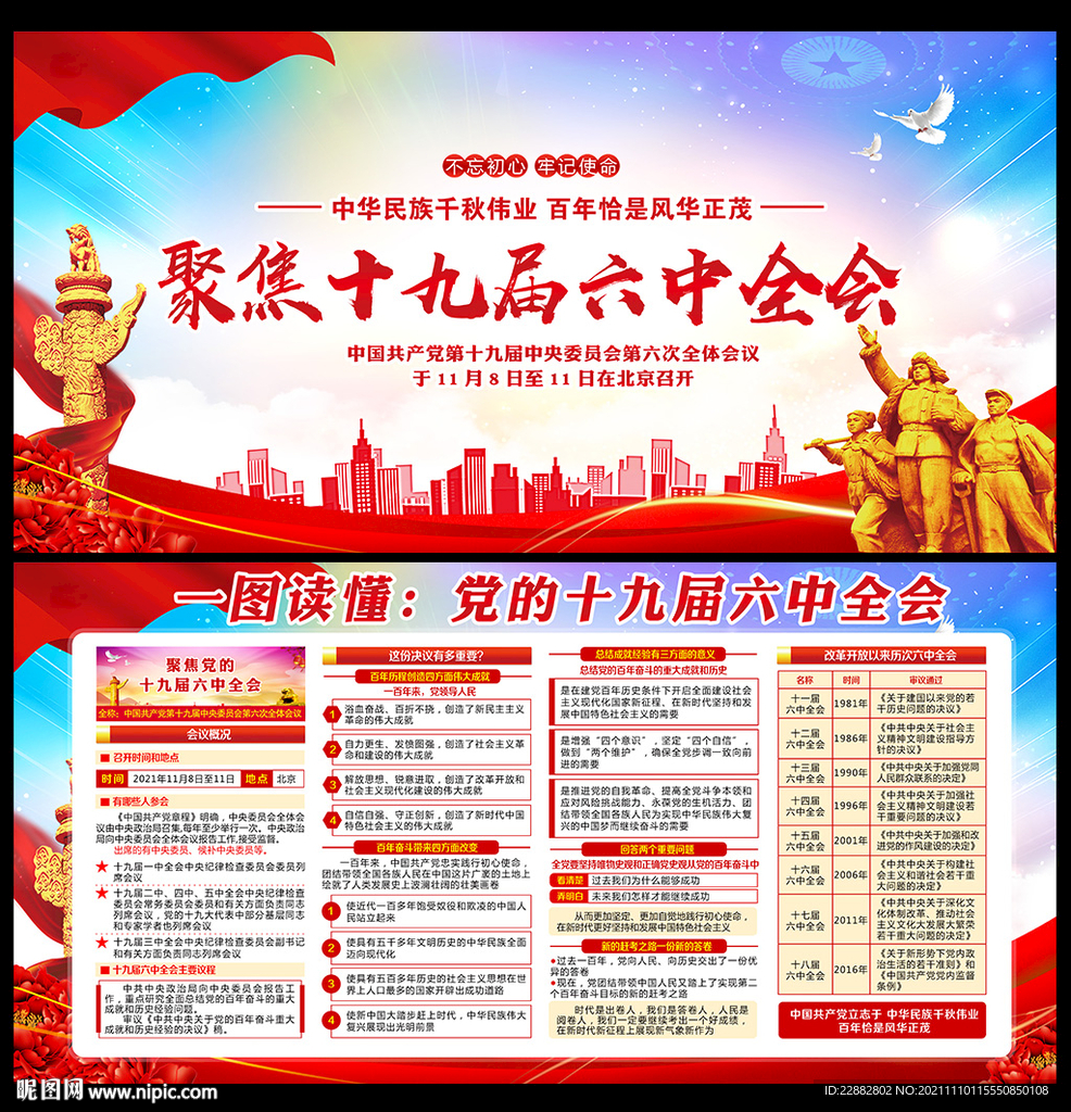 十九届六中全会