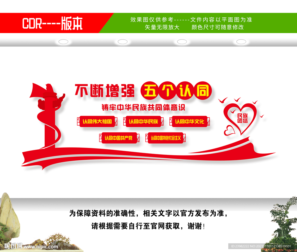 五个认同