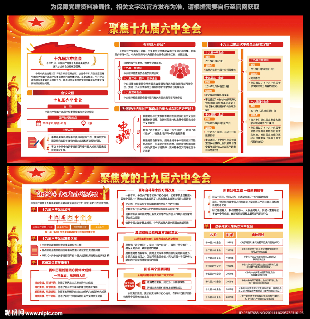 六中全会