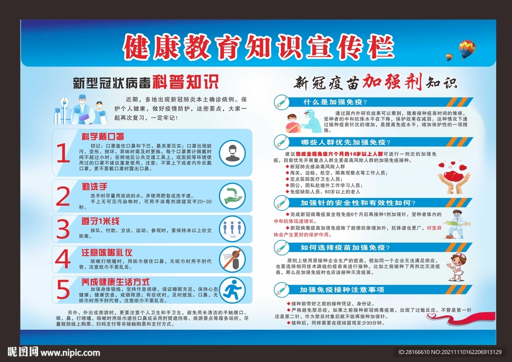 健康教育宣传栏