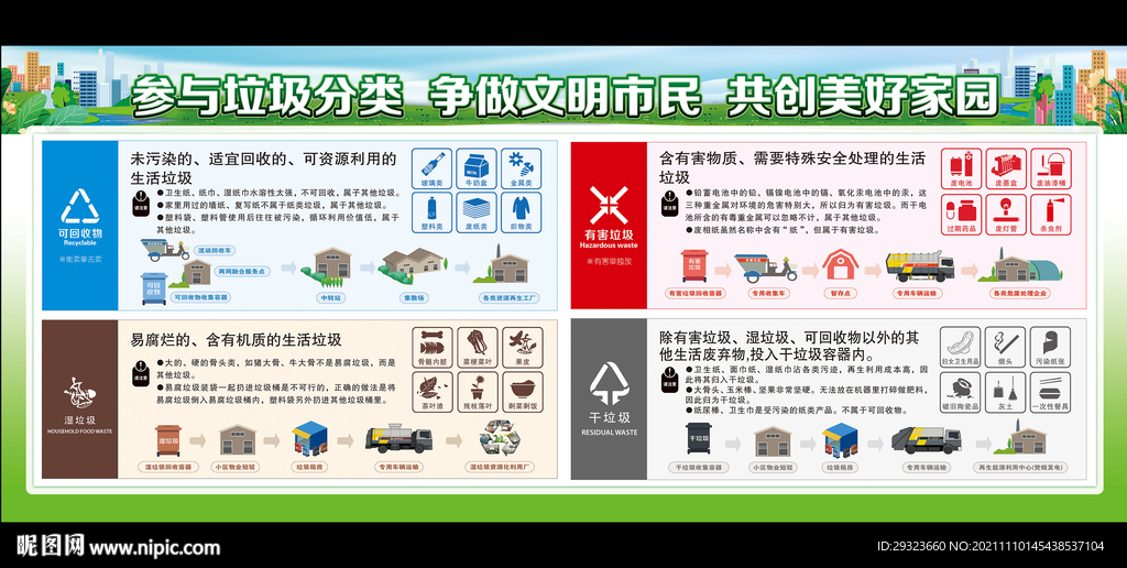 垃圾分类