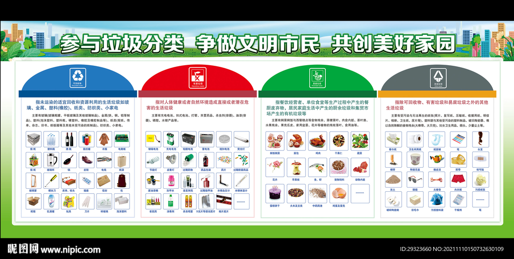 垃圾分类展板