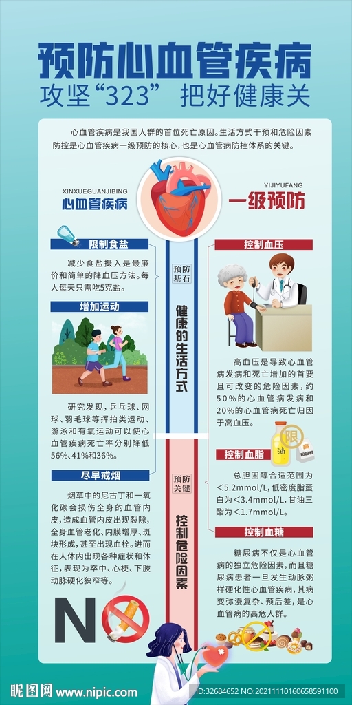 预防心血管疾病