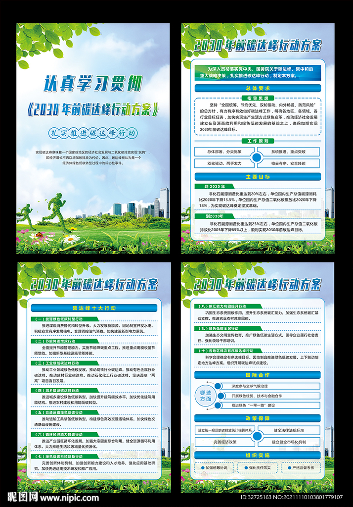 2030年前碳达峰行动方案展板