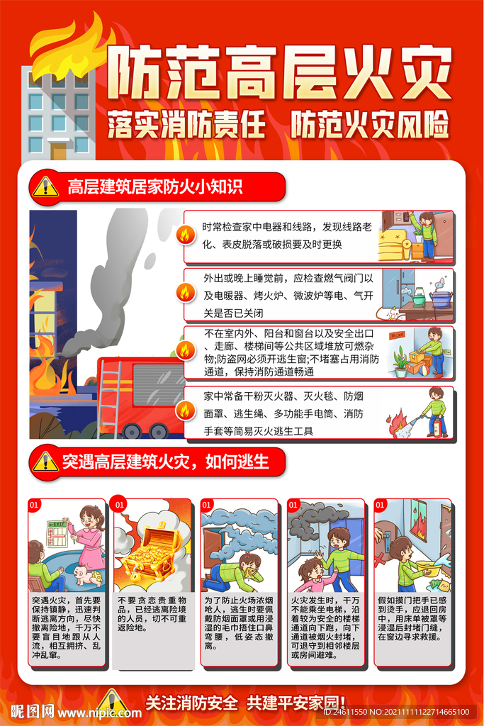社区高层建筑消防海报