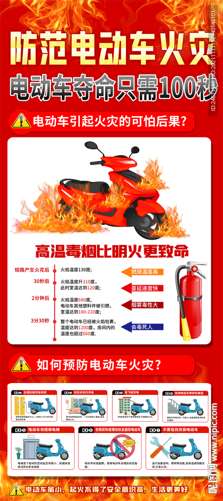 社区街道电动车安全宣传展架