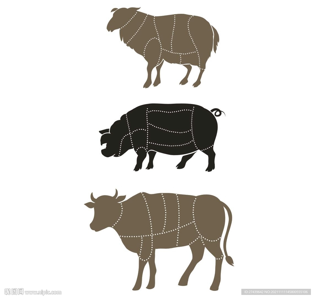 肉店分割图