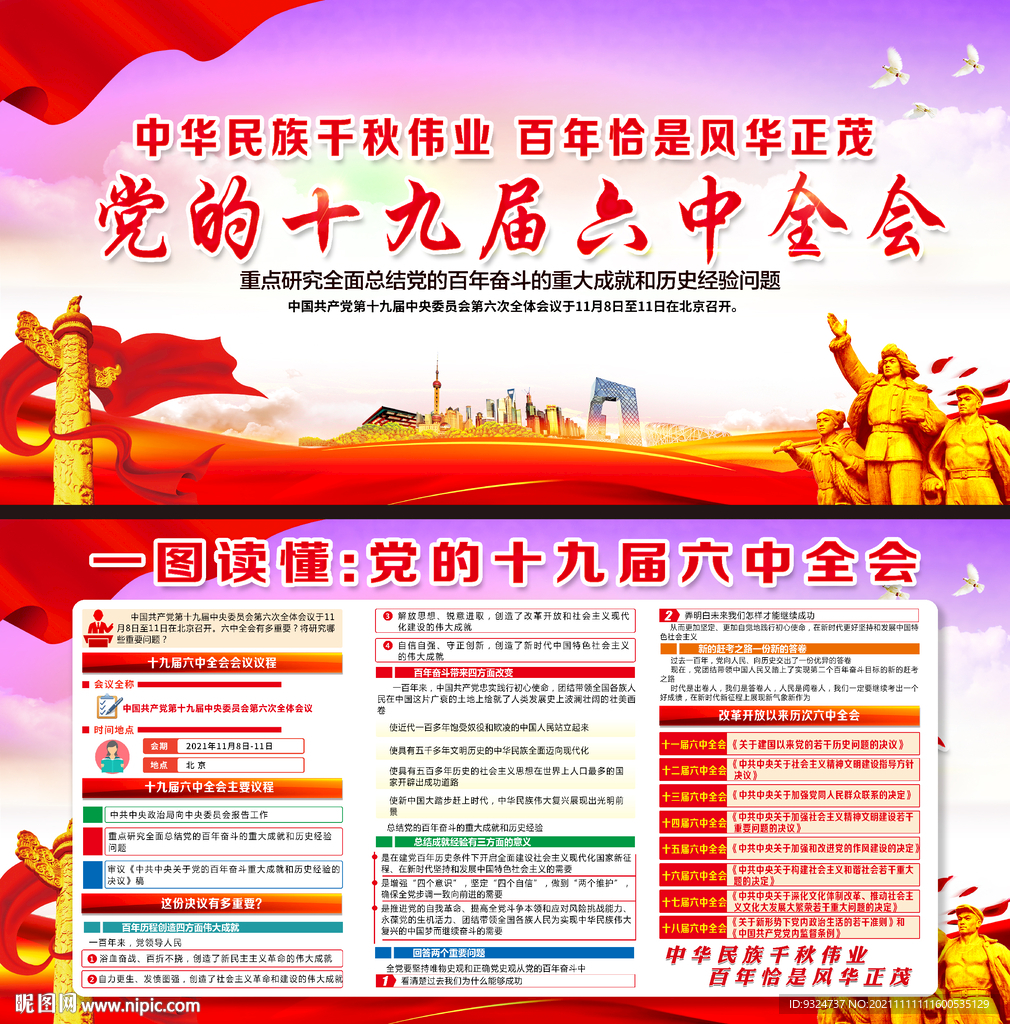 十九届六中全会