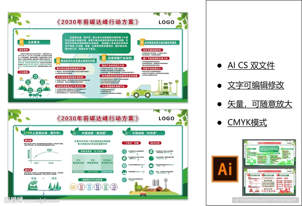 碳达峰碳中和2030行动方案