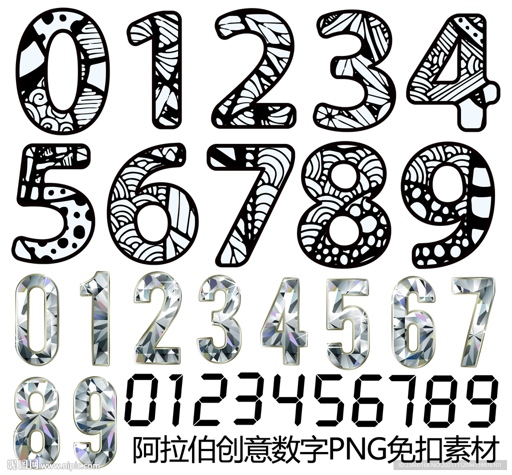 创意阿拉伯数字