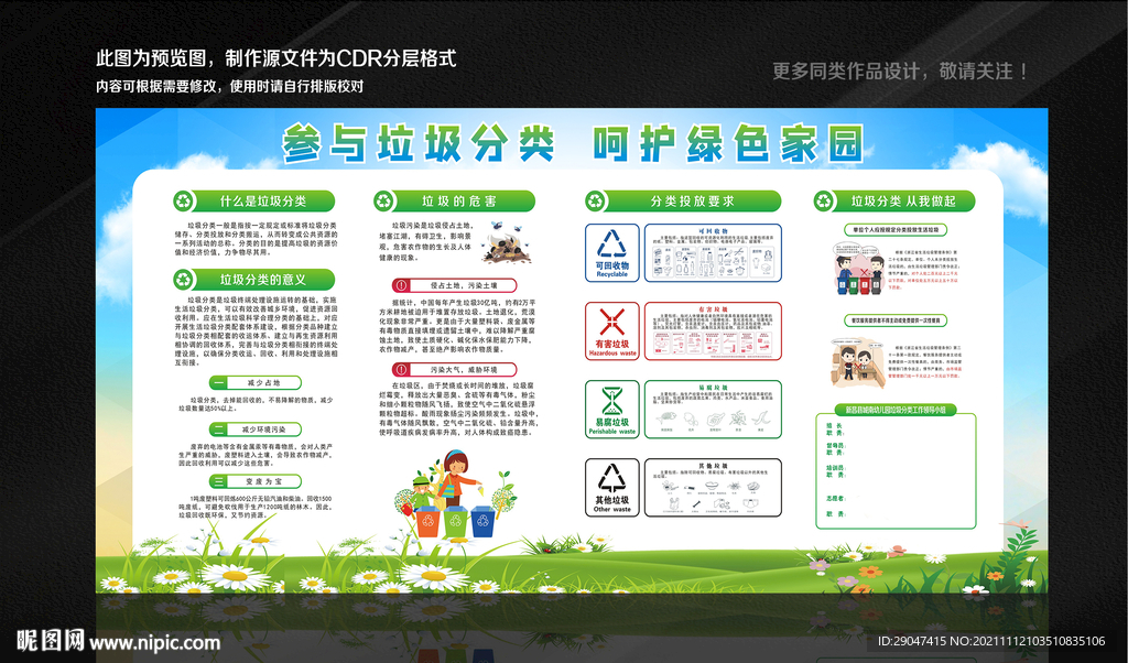 垃圾分类展板