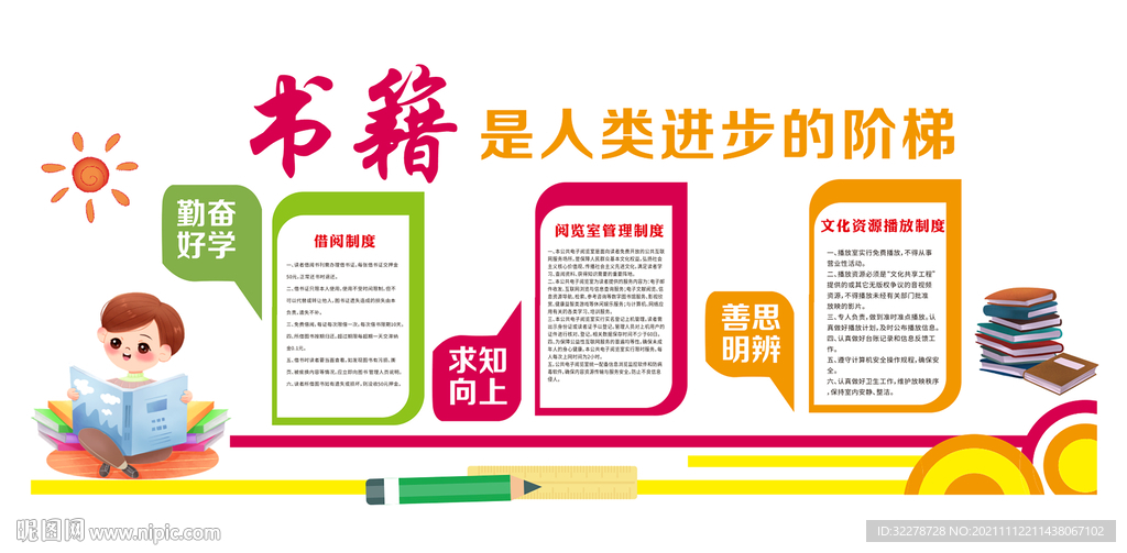阅览室文化墙