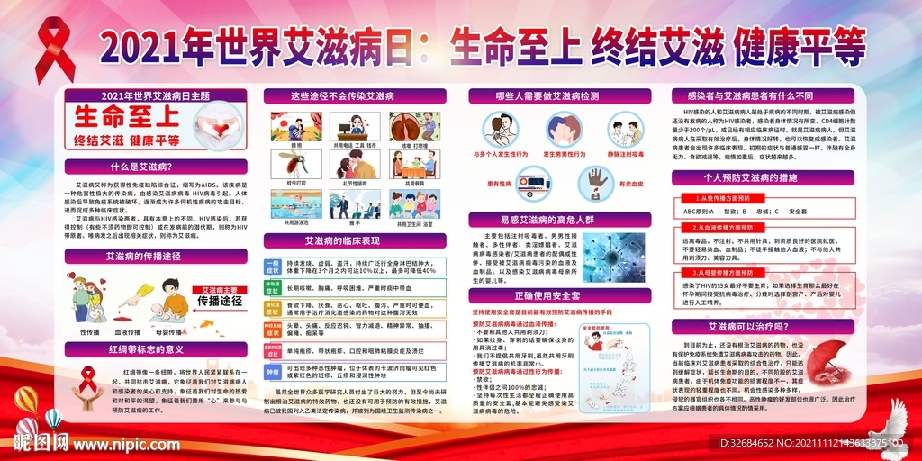 世界艾滋病日