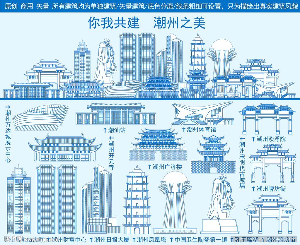 潮州