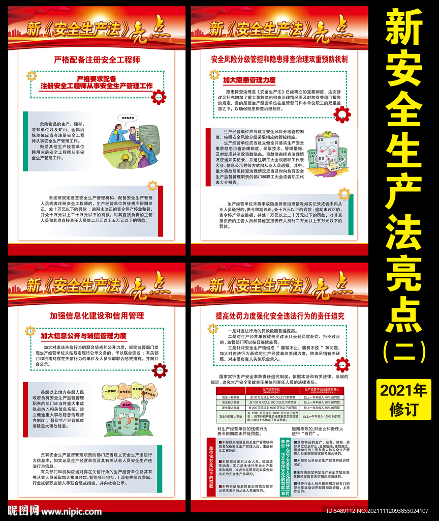 新安全生产法亮点
