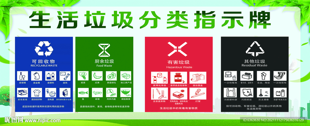 生活垃圾分类指示牌