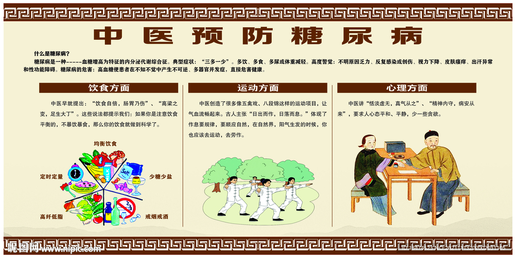 糖尿病