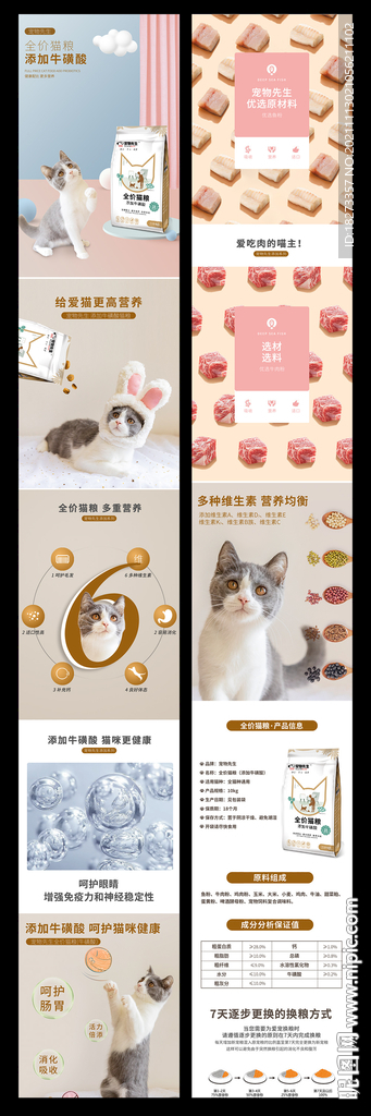 猫粮详情页