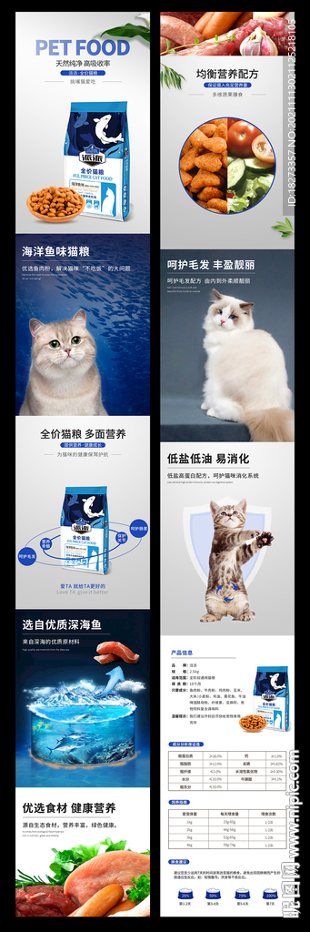 猫粮详情页