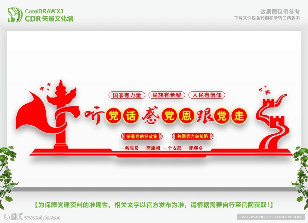 听党话