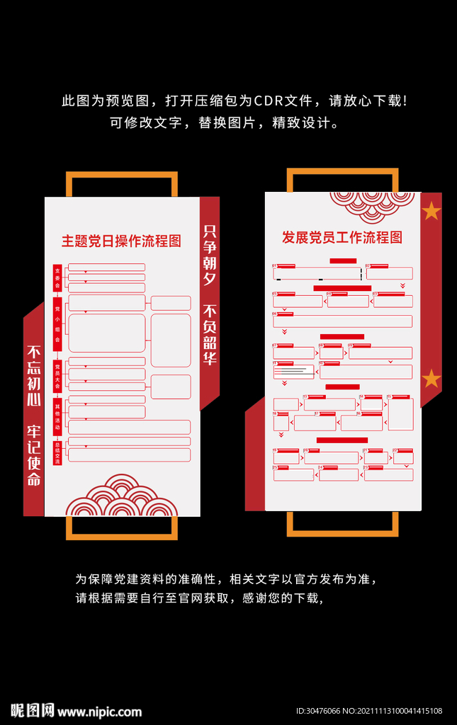 发展党员工作流程图