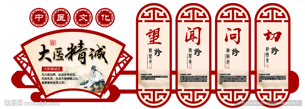 中医文化墙