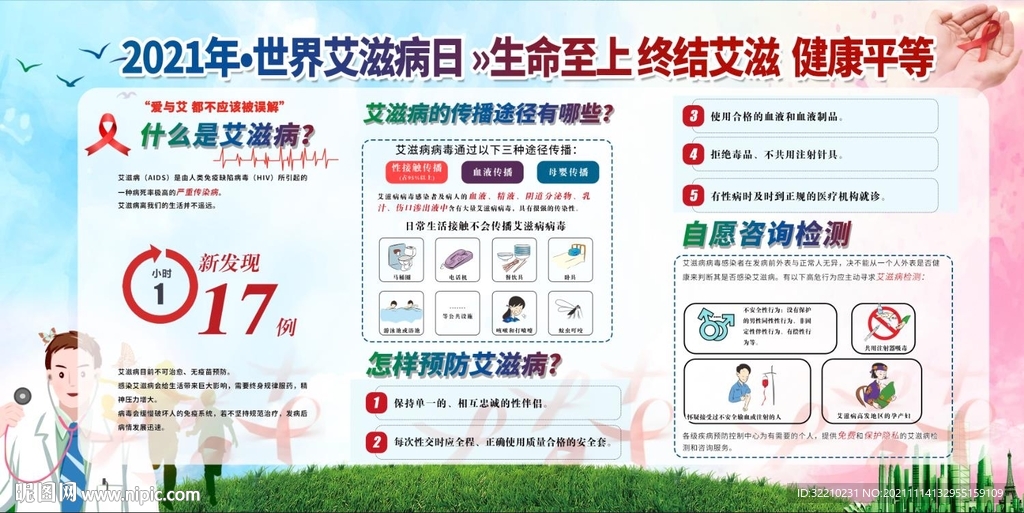 世界艾滋病日