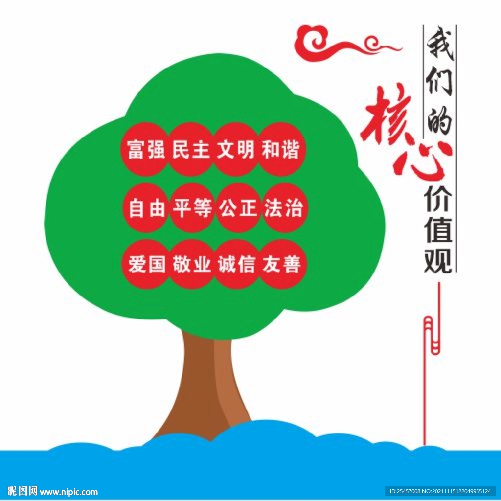 核心价值 