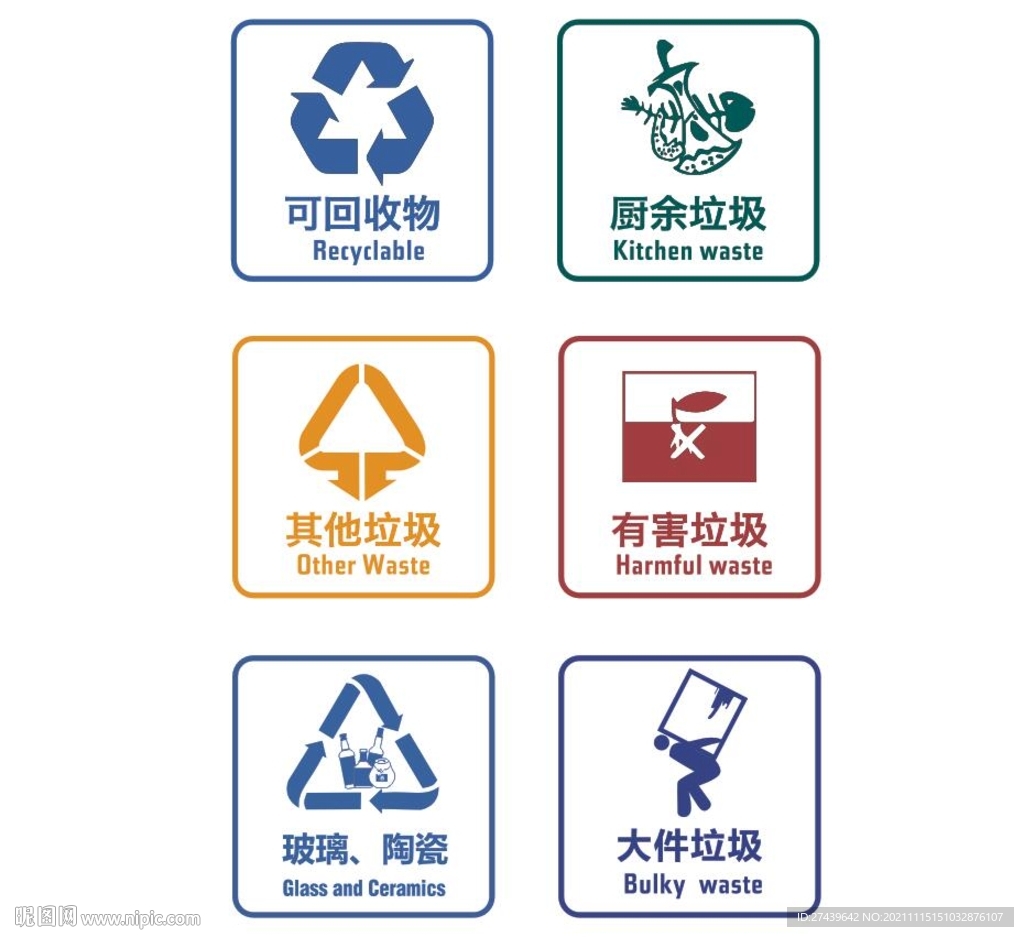 可回收物