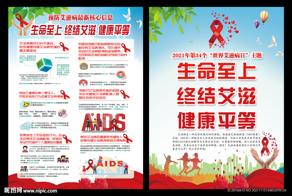 艾滋病健康教育海报