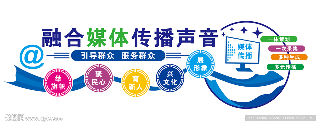 融媒体