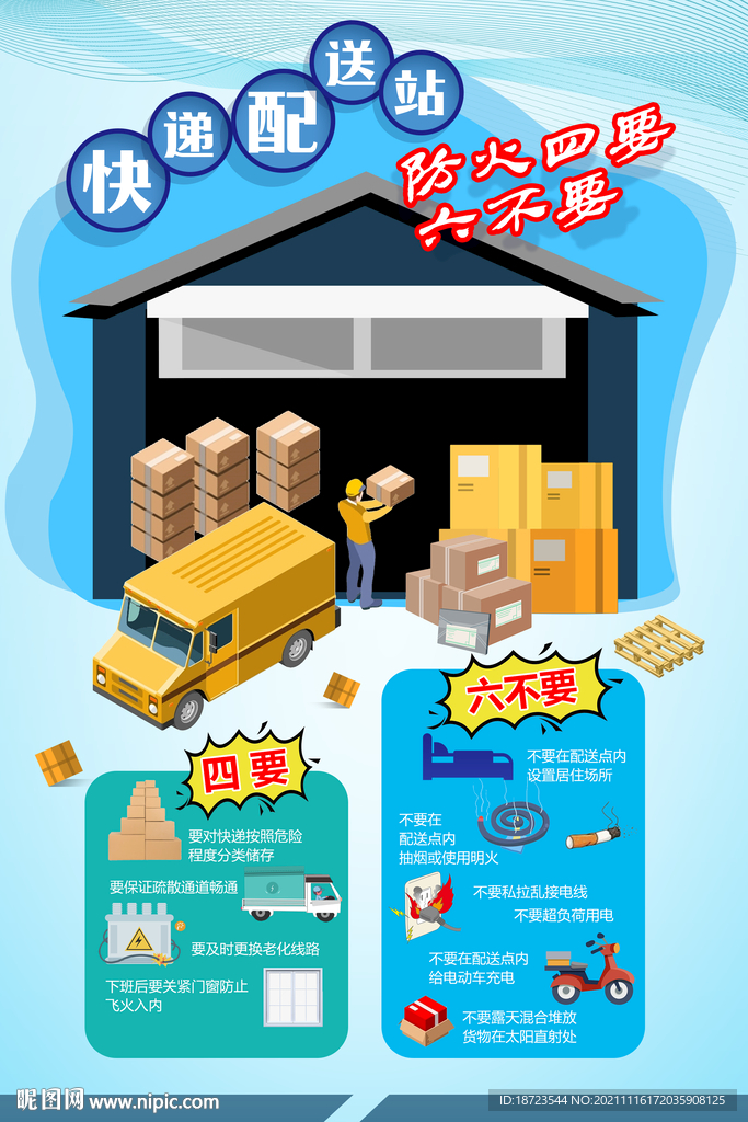 快递配送站消防安全