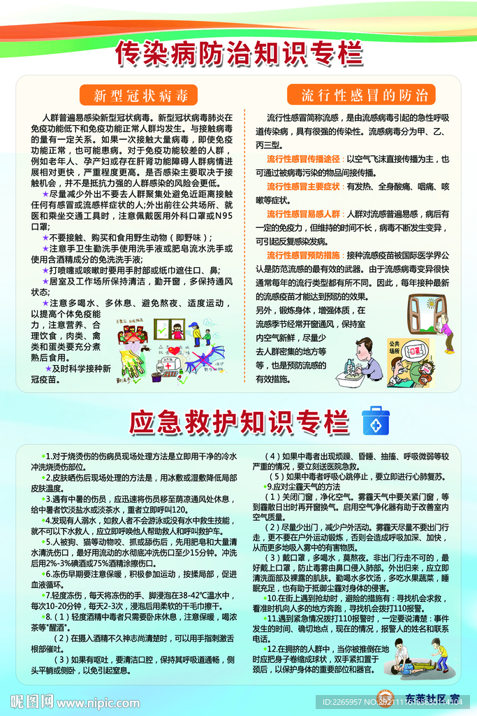 传染病 应急知识专栏  社区展