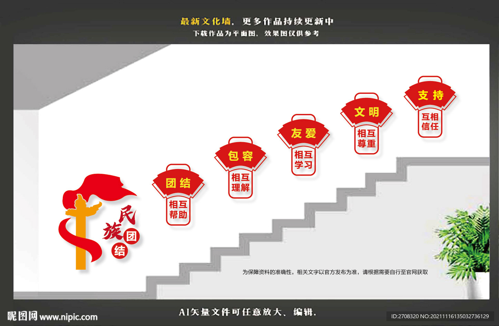 楼梯民族团结文化墙