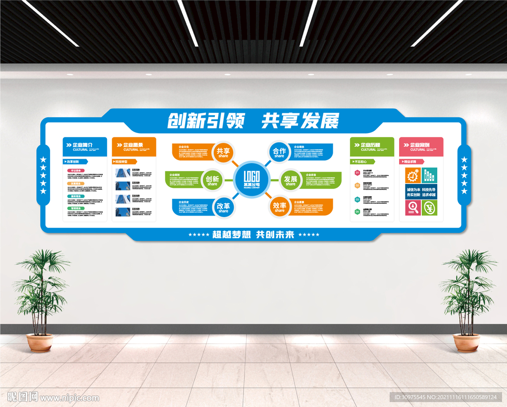 创新引领 共享发展