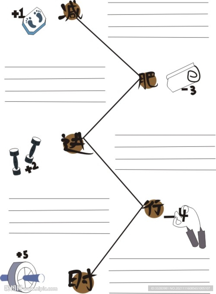 墙报设计版面