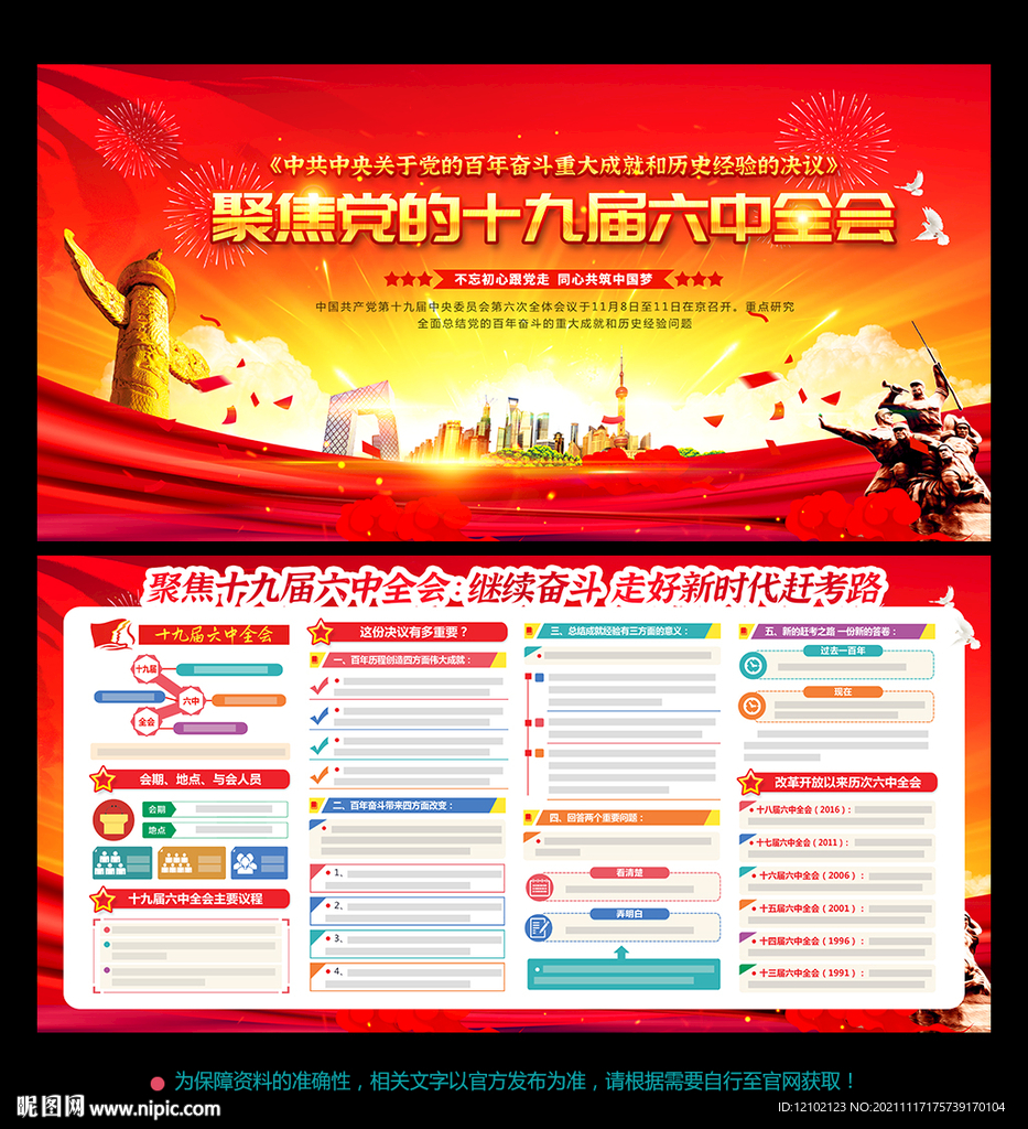 十九届六中全会 宣传展板