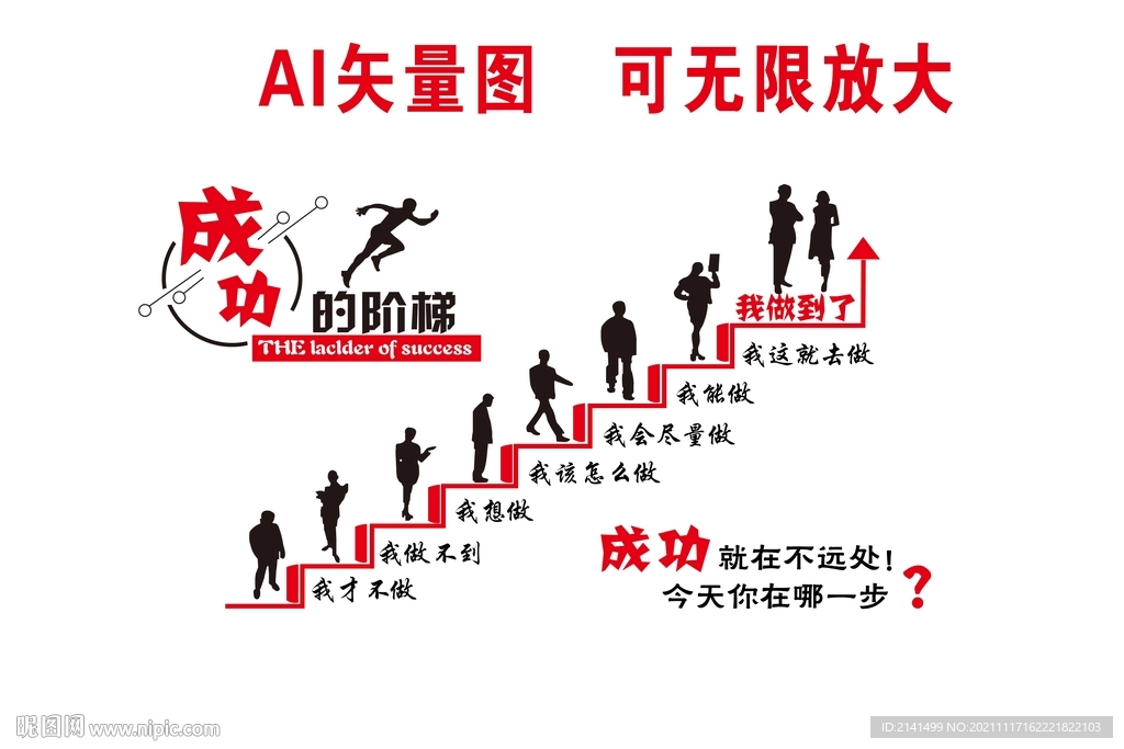成功的阶梯