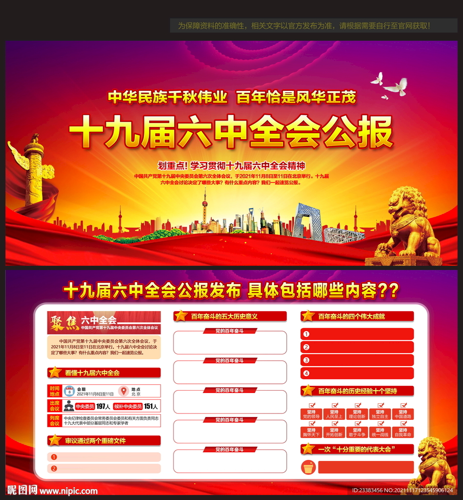 一图解读十九届六中全会展板