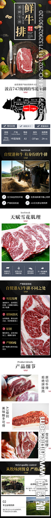 牛排详情页