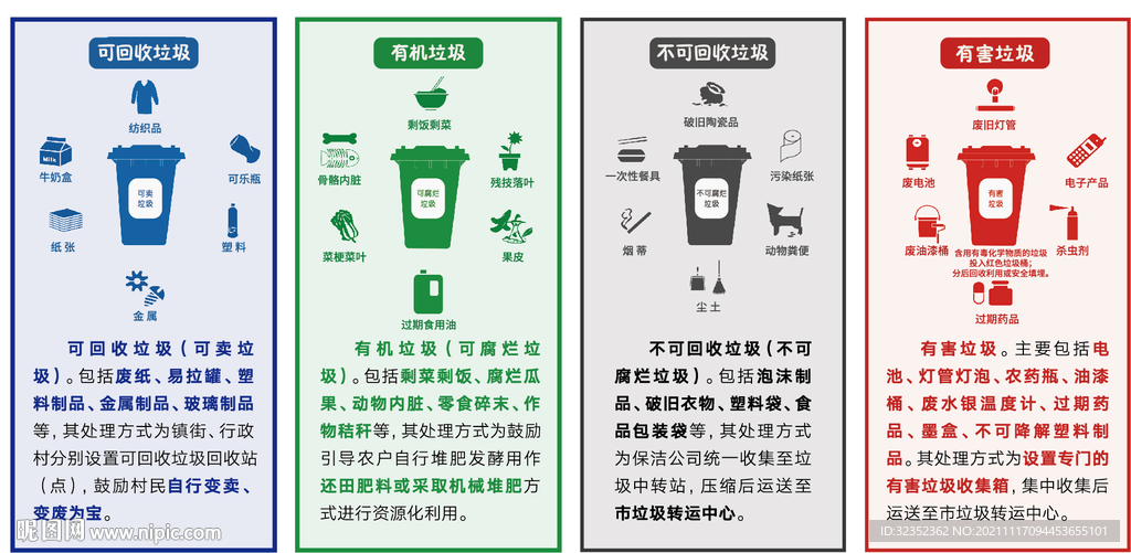 垃圾分类图片